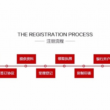 代辦各類許可證，對(duì)公開(kāi)戶