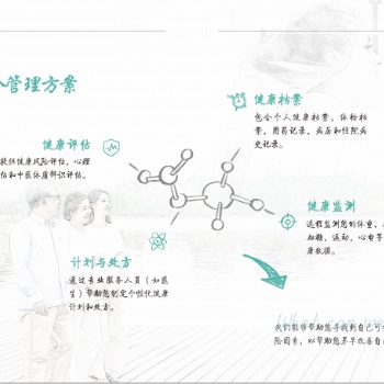 大愛健康云平臺(tái)系統(tǒng)介紹