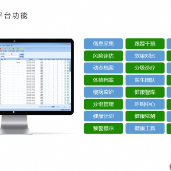 大愛健康云平臺(tái)功能丨大健康丨大愛丨健康管理