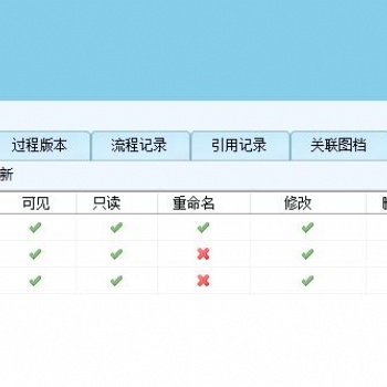 安徽文檔管理系統(tǒng)馭封軟件