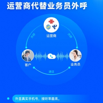 數企外呼系統，CRM客戶管理跟OA辦公，解決電銷封卡封號問題
