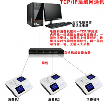 廣州天河區(qū)單位人臉識(shí)別測(cè)溫通道閘，校園人臉識(shí)別測(cè)溫一體機(jī)