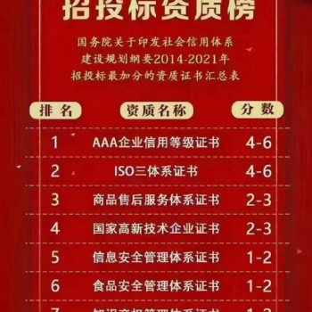 企業為什么選擇年前**