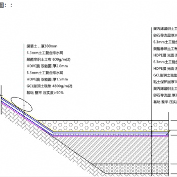 防滲土工膜廠家、聚酯長絲土工布廠家、GCL防水毯廠家尋找垃圾填埋場施工單位