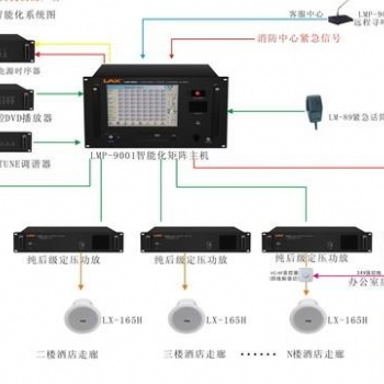 佛山大型公共廣播系統(tǒng)改造方案