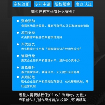 商標、專利申請代辦服務（太原）
