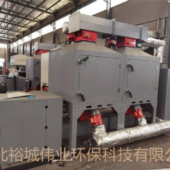 裕城偉業(yè)為您解釋催化燃燒設備啟動和停車注意事項