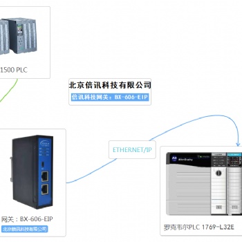 倍訊科技EtherNet/IP轉(zhuǎn)PROFINET網(wǎng)關(guān)模塊