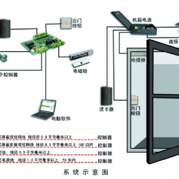 佛山考勤門禁系統(tǒng)安裝維護(hù)