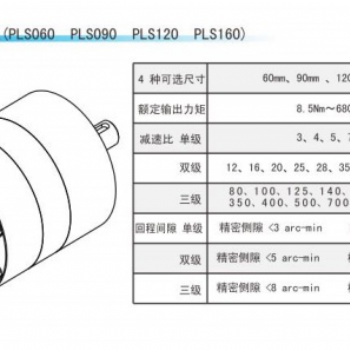 pls系列減速機(jī)AMDSK無(wú)錫貨源江蘇廠家**