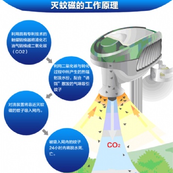 美國進口滅蚊磁mosqu**t 戶外誘蚊機 二氧化碳誘蚊機 別墅滅蚊 花園小區(qū)滅蚊