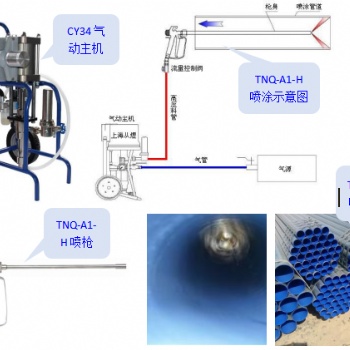 TNQ-A1-H細(xì)管精細(xì)內(nèi)孔噴涂機