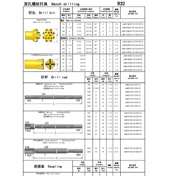 山東釬具臺車掘進(jìn)釬具釬頭R32