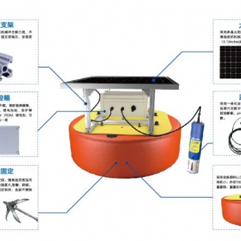 養殖業浮標國家地表水自動監測站千噸萬人