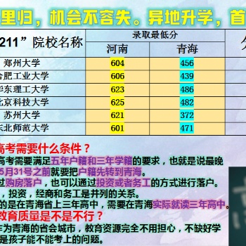 今將千里歸，機會不可失。異地升學，**薦青海