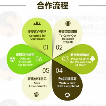 深圳編寫(xiě)可再生資源項(xiàng)目書(shū)