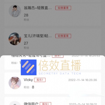 知識付費教育零售業(yè)私域直播