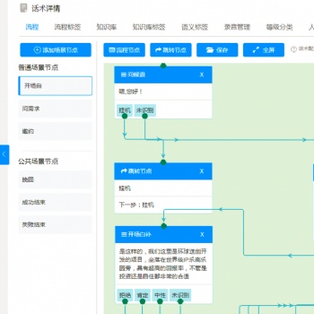 AI電話機器人智能客服系統篩選意向客戶電話外呼自動撥號意向推送微信