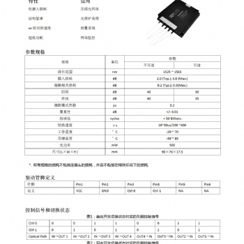四川梓冠光電供應磁光開關(guān)1X2/1X4/1X8