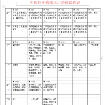 中醫(yī)針炙康復理療培訓