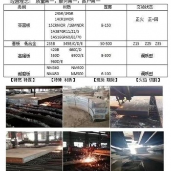 舞鋼市卓源鋼鐵貿易有限公司是舞鋼、武鋼、新鋼、安鋼等鋼廠現貨**企業，同時與國內各大鋼廠具有良好的