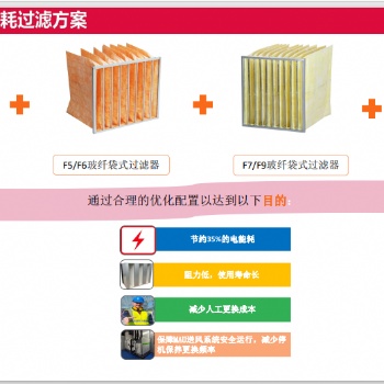 東莞美科環境凈化股份有限公司