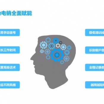 ai電銷機(jī)器人怎么樣