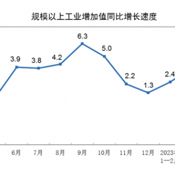 推進創新技術在應急消防領域運用|2023天津工博會