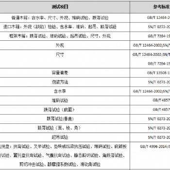 鋼托盤抗彎強度檢測出可**檢測報告