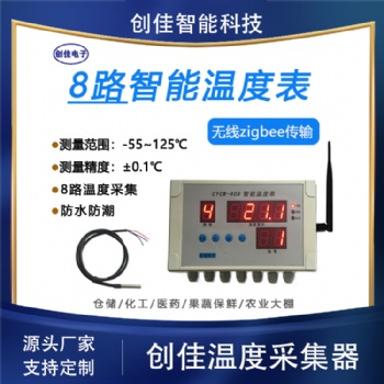 創(chuàng)佳 智能溫度表CYCW-408無線 通信方式多樣化 測量精度高