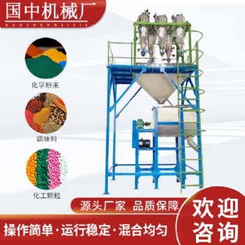 化工原料不銹鋼臥式攪拌機 U型雙螺帶食品**粉末顆?；旌? /></a></div>
	<div   id=