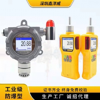 氣體檢測(cè)儀年檢校驗(yàn)氣體探測(cè)器檢測(cè)校準(zhǔn)檢定